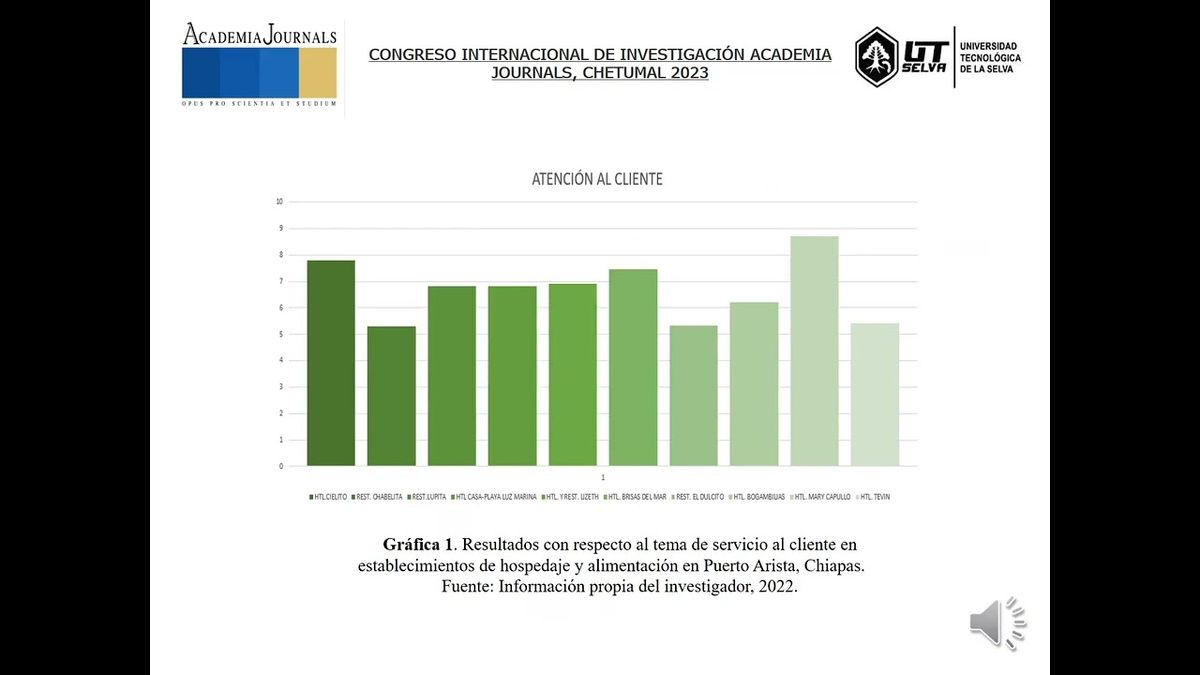 CHM049 - Capacitación Integral para Potencializar la Vocación de los Servicios Turísticos en Pu…