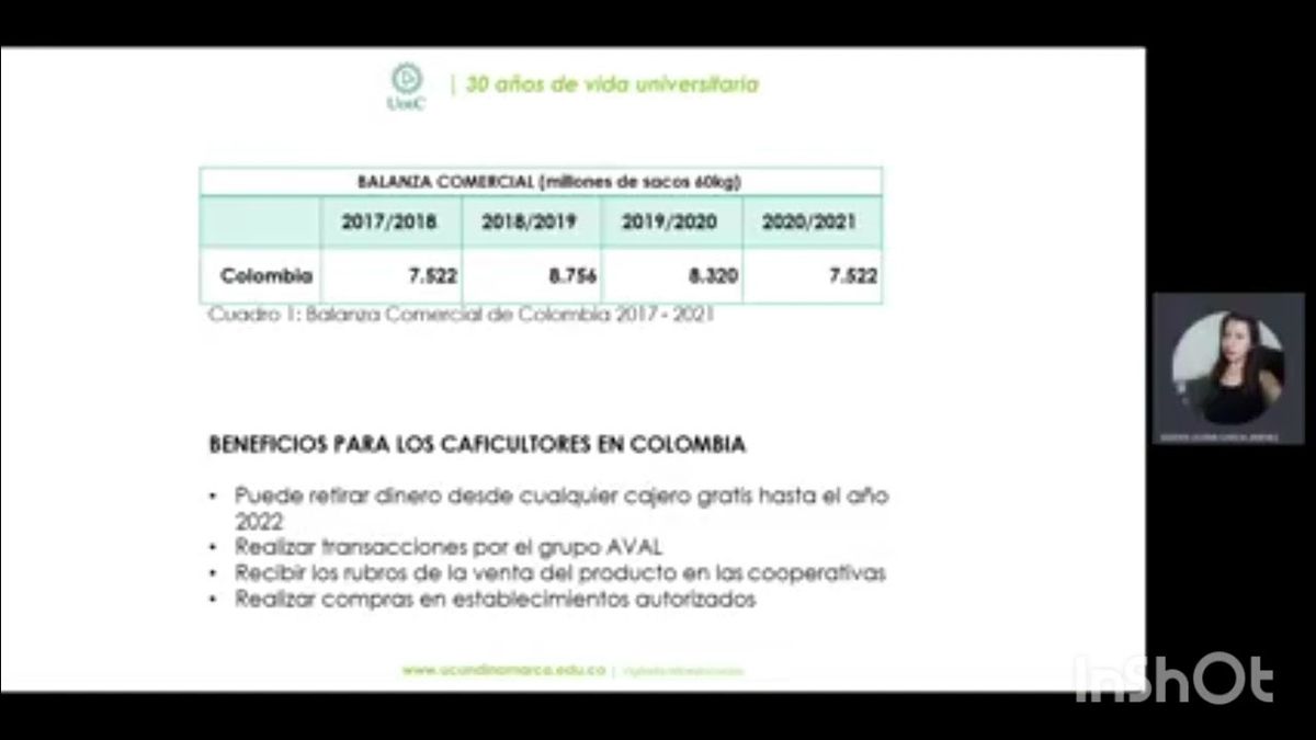 ITP008 - Contraste de la Documentación Estadística y Financiera de la Agroecología en la Produc…