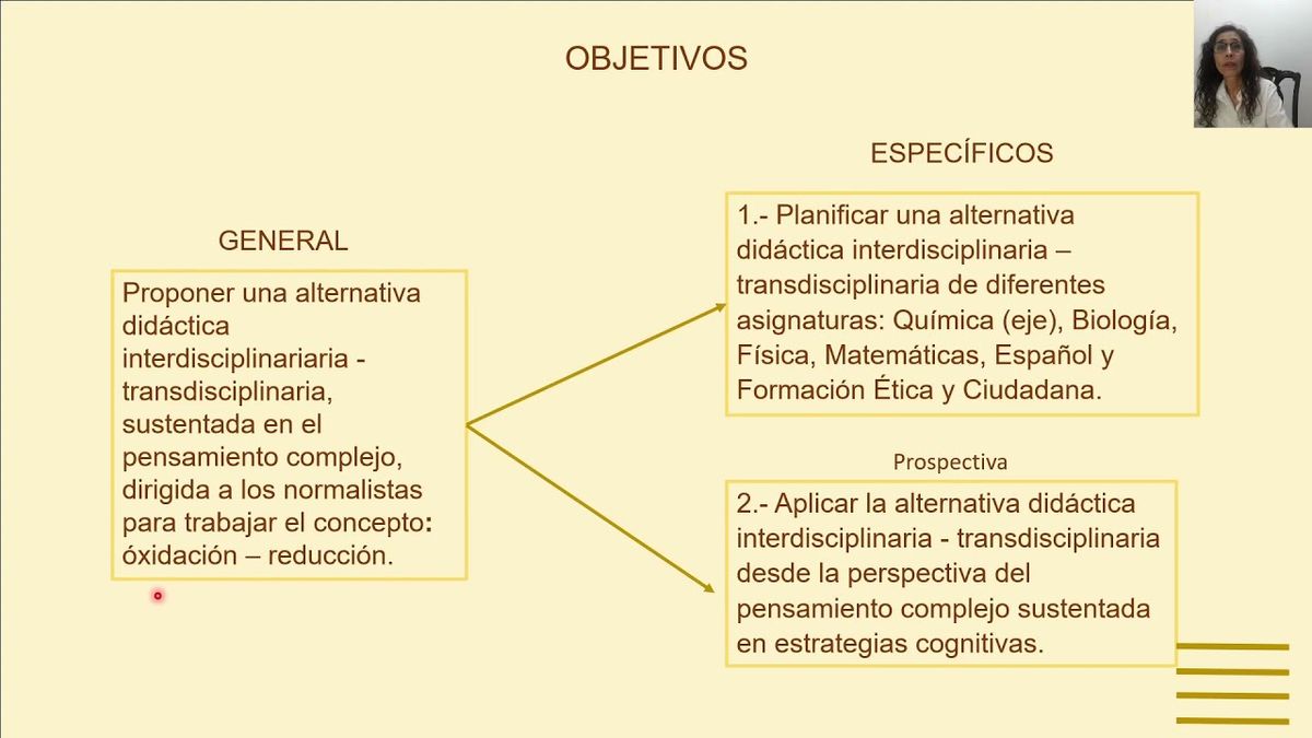 HID071 - En el Rostro de la Pandemia, "El Pensamiento Complejo: Una Alternativa para Transformar la…