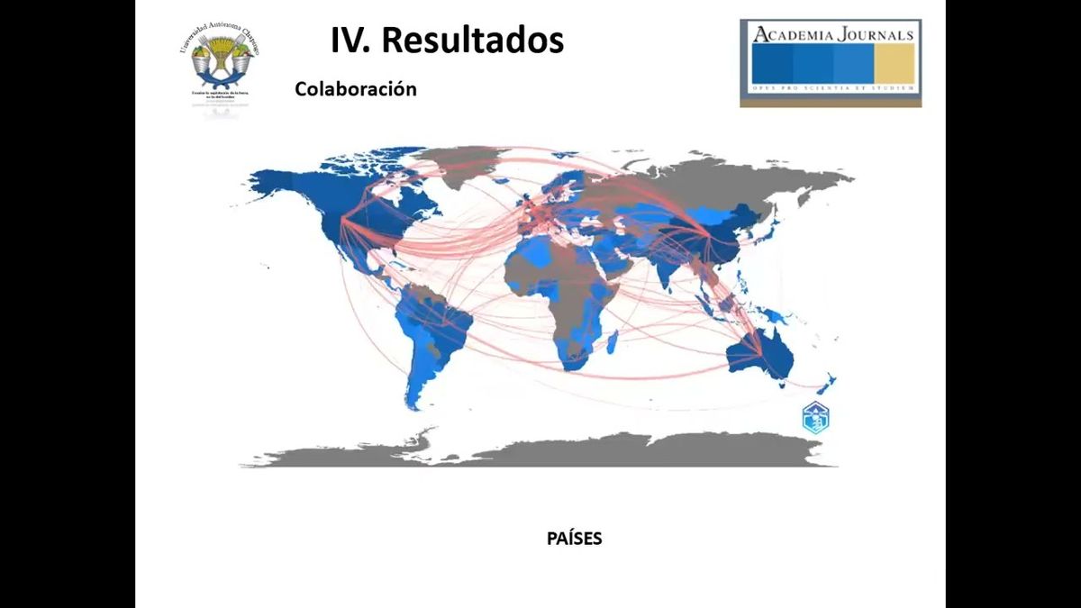 CHM131 - TENDENCIAS DE LOS PARADIGMAS DE INVESTIGACIÓN EN LA GESTIÓN ECONÓMICA DE LOS RECURSOS …