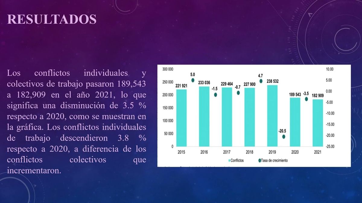 CYA179 - Análisis Constitucional y Legal en los Convenios de Trabajo Prejudiciales como Principal…