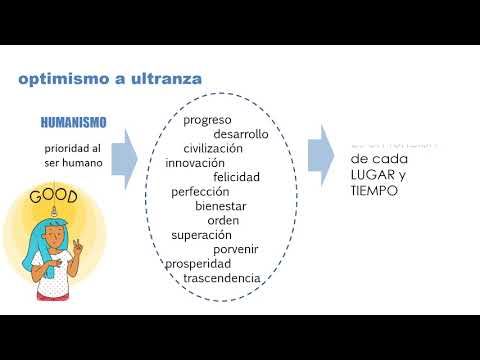 CS073 - La Tutoría como Posicionamiento Humanista en la Educación