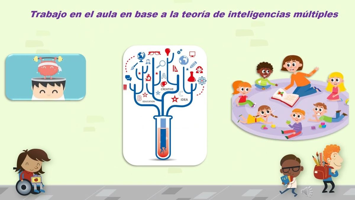 MOR178 - Diagnóstico de las Inteligencias Múltiples en Niños Preescolares