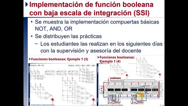 H432 - APLICACIÓN DE UN RECURSO EDUCATIVO ABIERTO EN LA REALIZACIÓN DE CIRCUITOS DE LÓGICA COMBI…
