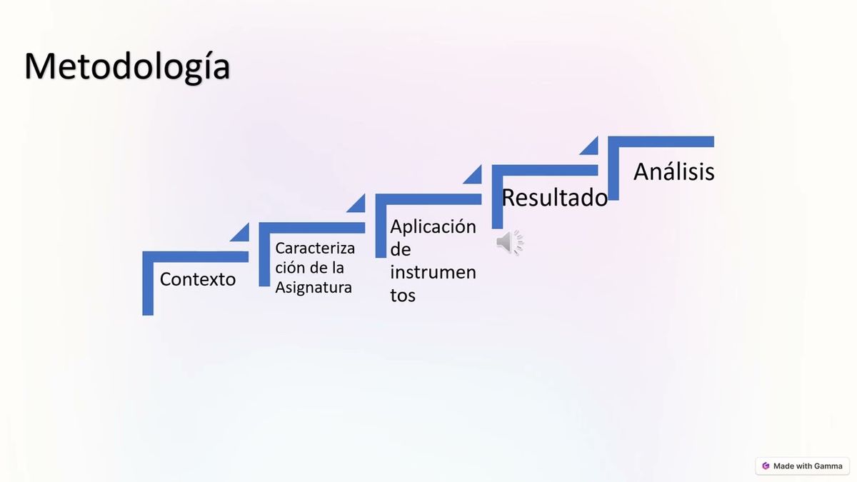 CMX045 - Análisis de la Asignatura de Gestión de Sistemas de Calidad en la Licenciatura en Ingeni…