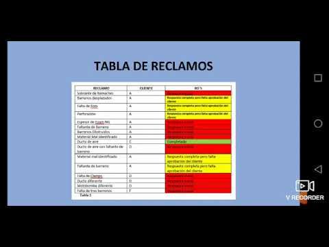 CCC-078 - SISTEMA DE RESPUESTA RÁPIDA AL CLIENTE