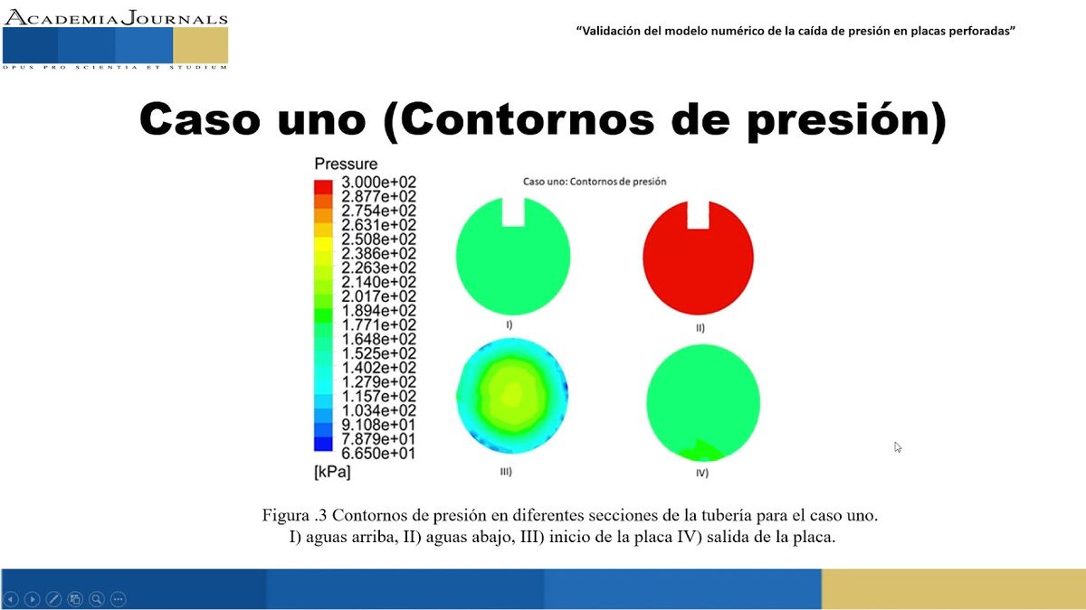 CLY205 - Validación del Modelo Numérico de la Caída de Presión en Placas Perforadas