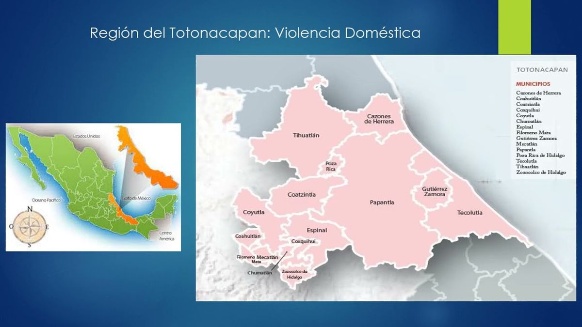 MOR382 - Violencias Masculinas en Esposas Rurales de una Localidad del Totonacapan, Veracruz