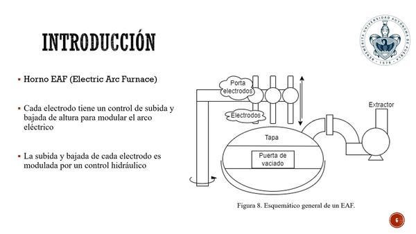 FRS055 - Análisis de Horno EAF Usando ESCAPy una Herramienta EDA para el Análisis Simbólico