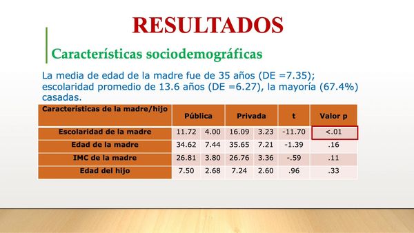 CCC-368 - COMPARACIÓN DE LA PERCEPCIÓN MATERNA DEL PESO CORPORAL DEL HIJO PRESCOLAR Y ESCOLAR DE …