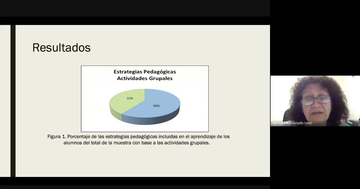 F196 - Virtualización: Estrategias pedagógicas empleadas en los alumnos de Medicina