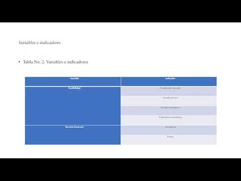 TAB046 - Evaluación de Proyecto de Negocios para una Empresa Funeraria en la Ciudad H. Matamoros, …