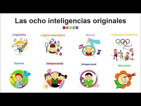 CS024 - Orientación Vocacional para el Reconocimiento de las Inteligencias Múltiples en la Elecci…