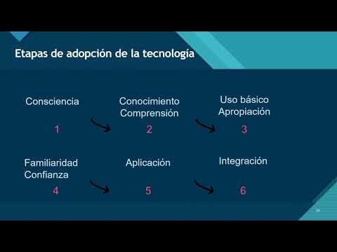 T115 - LOS PROFESORES Y LA TECNOLOGÍA: UNA EXPERIENCIA DESDE LA ESCUELA DE ESTUDIOS SUPERIORES DE …