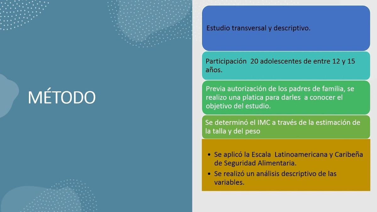 CLY521 - Índice de Masa Corporal e Inseguridad Alimentaria en el Hogar de Adolescentes de un Munic…