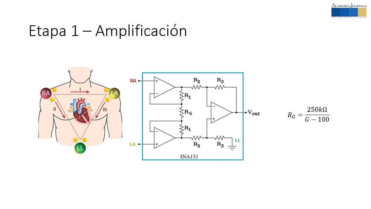 CMX200 - Desarrollo de Sistema ECG en Plataforma de Bajo Costo para Monitoreo en Tiempo Real