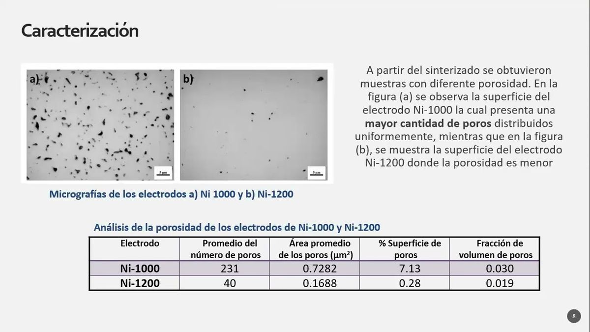 CEL007 - Evaluación de la Reacción de Evolución de Hidrógeno y la Susceptibilidad a la Corrosi