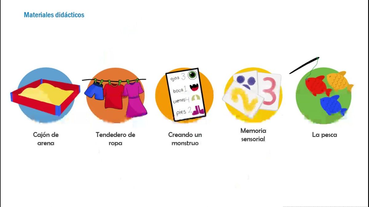 MOR096 - Uso de Materiales Didácticos para Favorecer la Estimulación Sensorial en Niños de Edad …