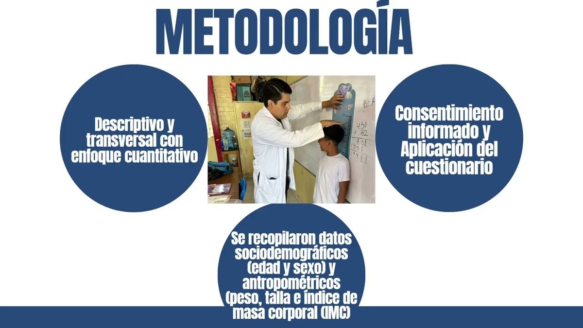 CIP058- Hábitos Alimentarios e Índice de Masa Corporal en Escolares de una Escuela Primaria en Tu…