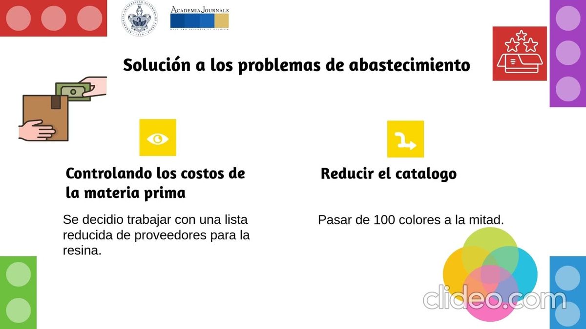 CEL530 - La Innovación en la Cadena de Suministro como Mejora en la Rentabilidad de una Empresa