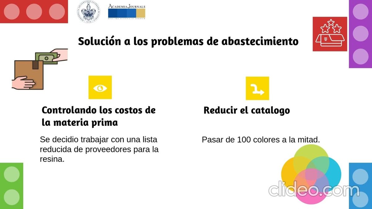 CEL530 - La Innovación en la Cadena de Suministro como Mejora en la Rentabilidad de una Empresa