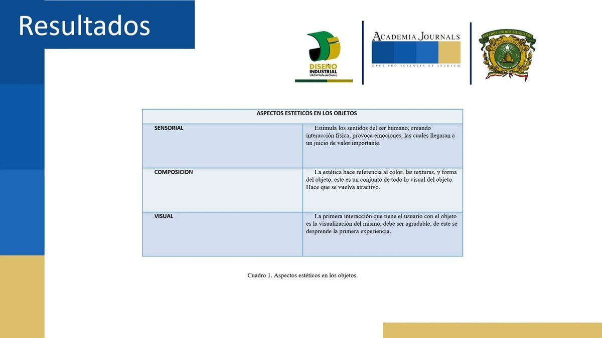 CHM083 - Análisis de proyectos de Diseño Industrial del Centro Universitario UAEM Valle de Chalc…