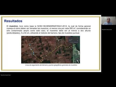 MED202 - Monitoreo y Evaluación del Impacto de la Contaminación Antropogénica en la Localidad de…