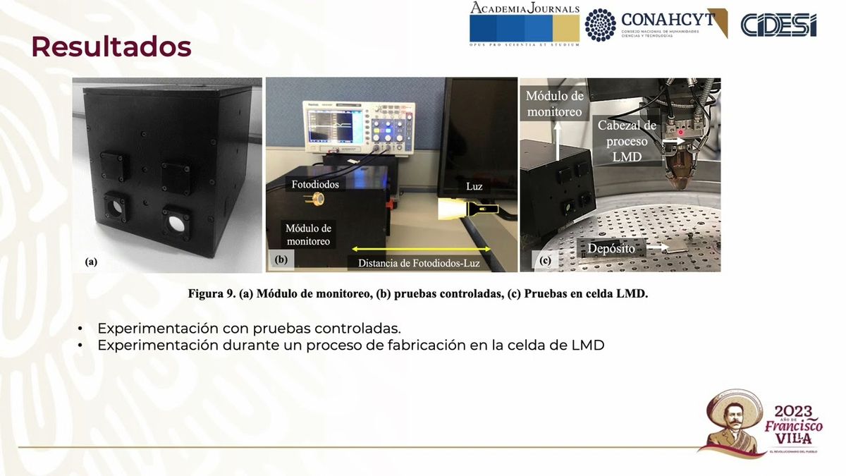 HLG238 - Sistema de Monitoreo In-situ para un Cabezal de Manufactura Aditiva de Proceso LMD