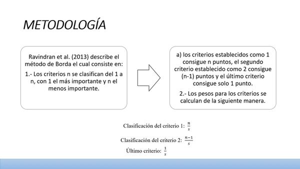 CHS125 - Optimización de Inventarios y Análisis de Flujos de Materiales y Productos Terminados en…