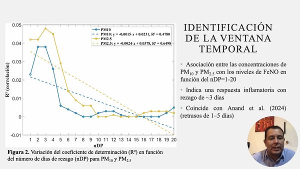 MED204 - Calidad del aire y asma en la Ciudad de Puebla: Estimación de la ventana temporal de expo…