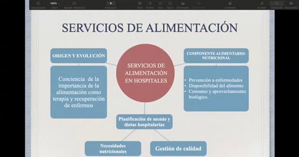 F172 - Análisis del uso de alimentos ultraprocesados en las minutas de un hospital público de la …