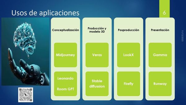 MED051 - La Aplicación de la Inteligencia Artificial en el Diseño Arquitectónico: Experiencias e…