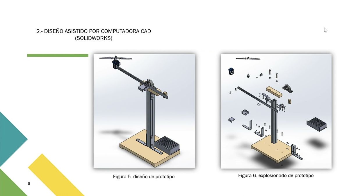 TLA005 - Metodología para el Desarrollo de una Plataforma Didáctica Experimental de un Helicópte…