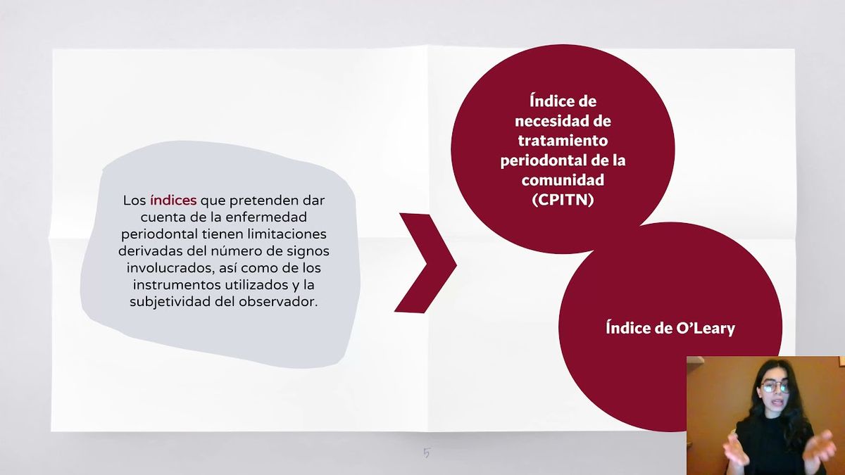 MOR351 - Factores de Riesgo Asociados a Enfermedad Periodontal en Jóvenes