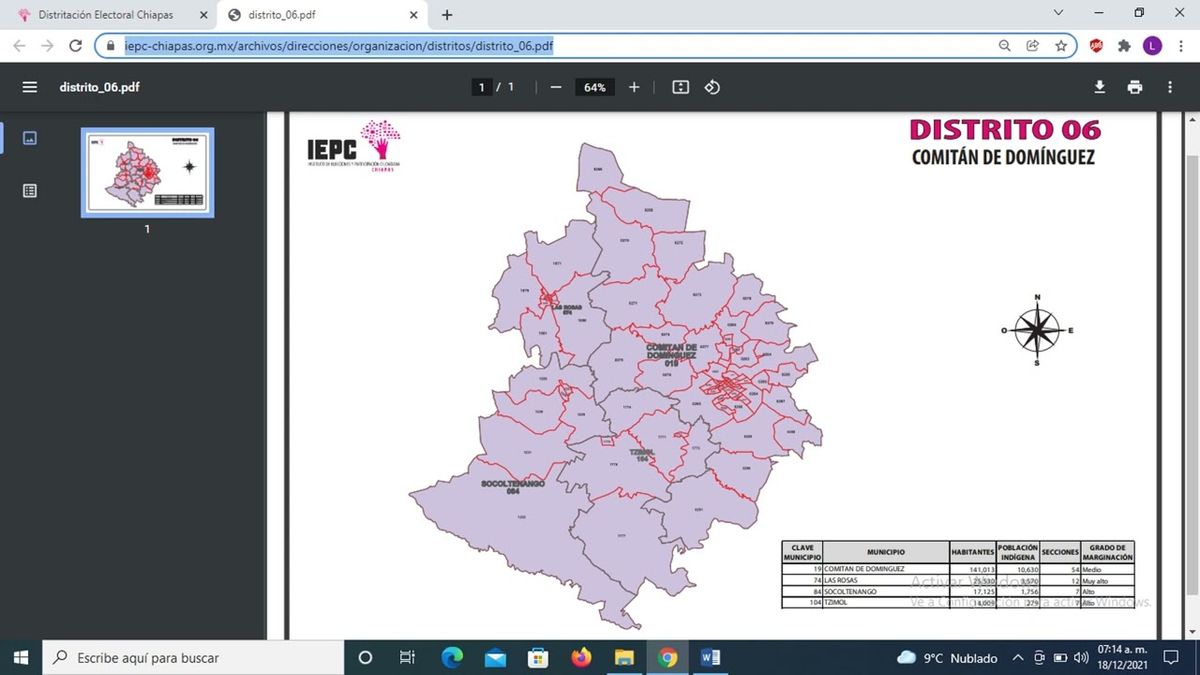 FRS011 - La Participación de la Mujer en Procesos Electorales Municipales 2015, 2018 y 2021: Caso …