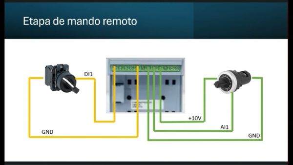 CHS038 - Diseño de un Sistema de Alimentación de Potencia Trifásico Variable, Basado en un Alter…