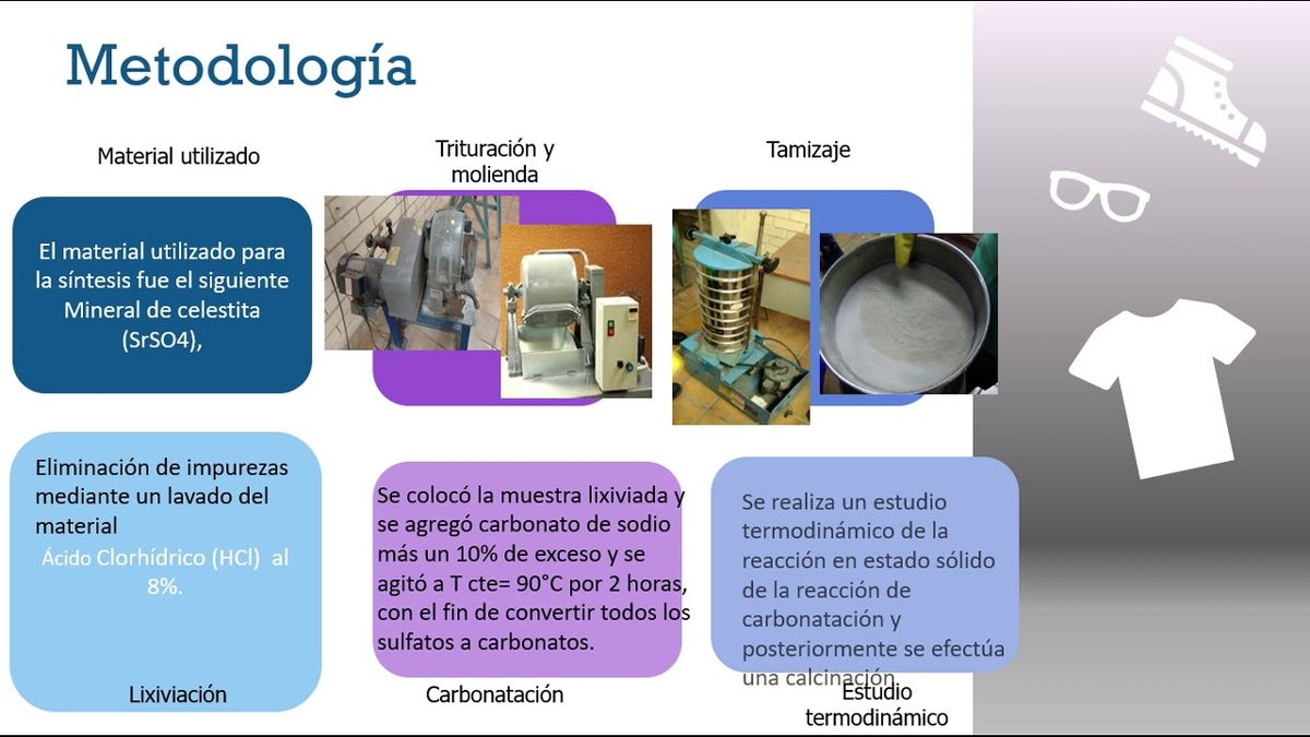 CCC-612 - SÍNTESIS DE TITANATO DE ESTRONCIO GRADO REACTIVO Y GRADO MINERAL