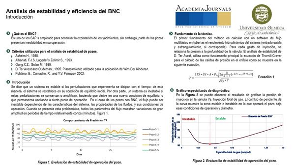 MTY109 - Estimación de la Estabilidad y Eficiencia del Bombeo Neumático Continúo a través de l…