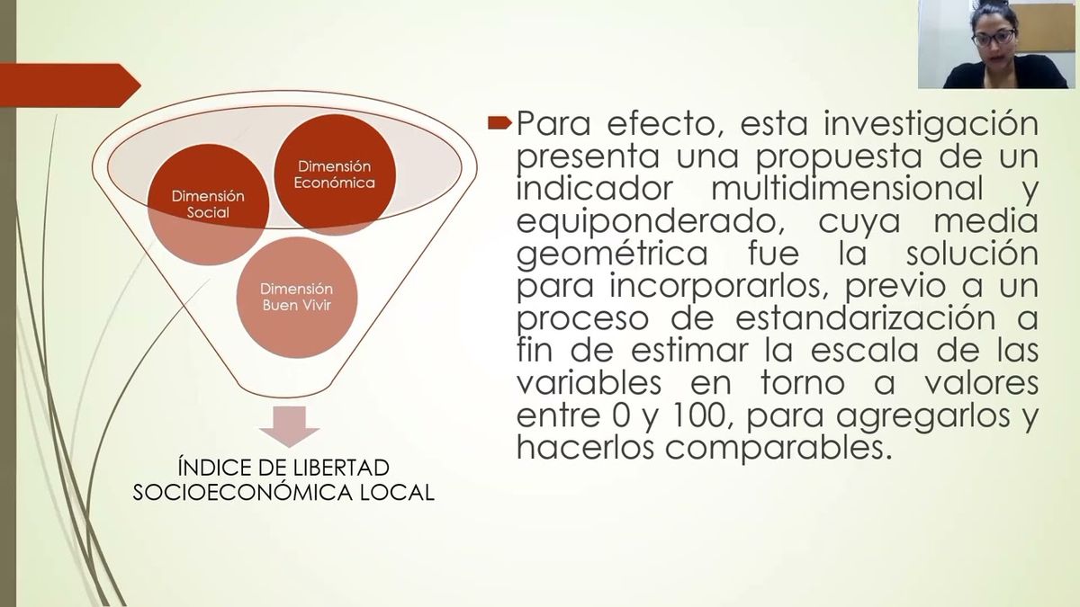 OXA095 - Libertad Socioeconómica para el Desarrollo Local: Una Propuesta para su Medición en Ecu…