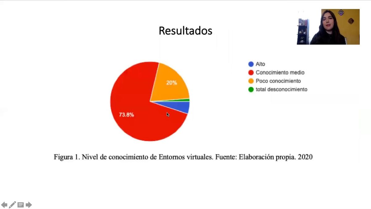 CCC-500 - EVALUACIÓN DEL DESARROLLO DE ACTIVIDADES ACADÉMICAS EN LÍNEA POR PARTE DE ALUMNOS UNIV…