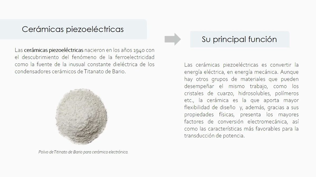 HID254 - Desarrollo de Cerámicas Piezoeléctricas Libres de Plomo