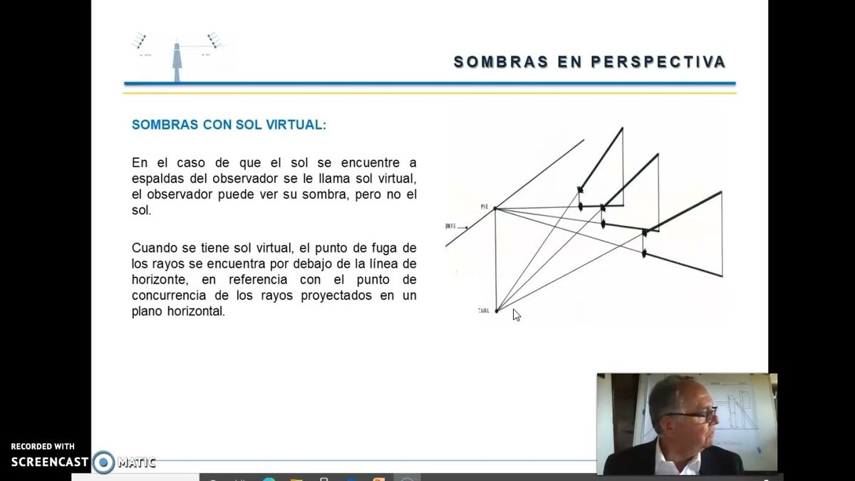 OAX032 - Análisis, Trazo y Aplicación de Sombras en una Perspectiva Cónica