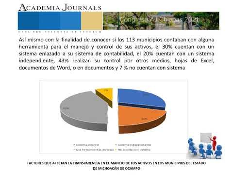 CS094 - Factores que Afectan la Transparencia en el Manejo de los Activos en los Municipios del Est…