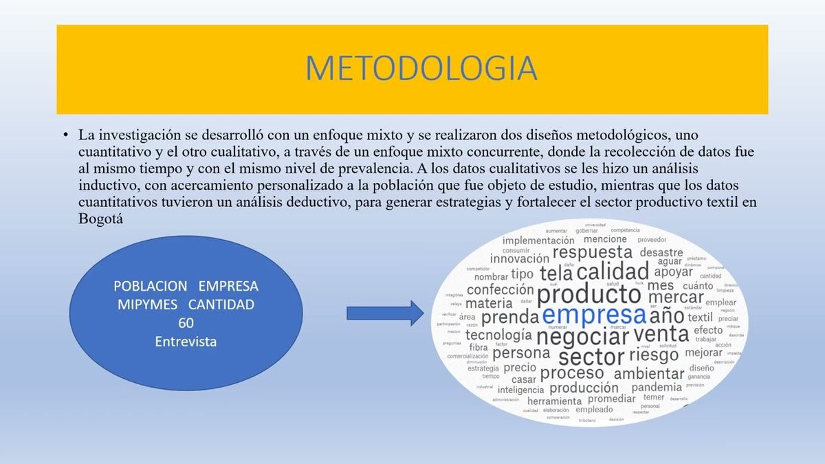 CDX025 - Revisando los Desafíos Invisibles: Un Estudio de Riesgos Intangibles en las PYMES de Con…