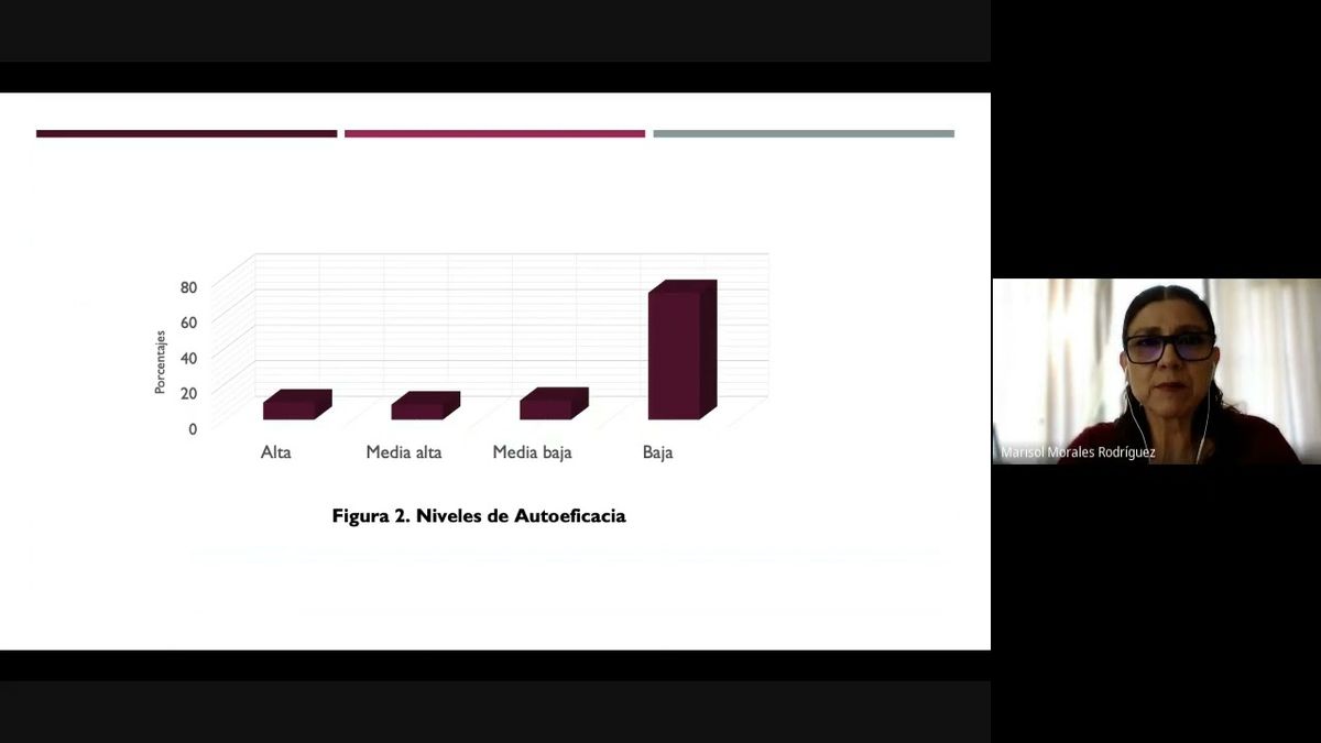 CLY533 - Factores de Riesgo Latentes en Adolescentes: El Sentido de la Autoeficacia