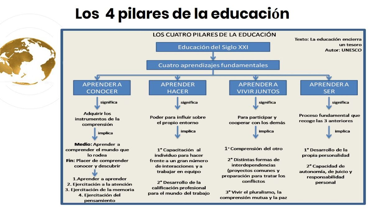 CTM187 - Implicaciones y Estrategias en el Proceso Enseñanza-Aprendizaje en Tiempos de COVID-19