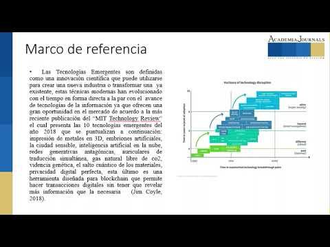 CEL189 - Adopción de la Tecnología Blockchain en el Sector Manufacturero y Otras Industrias