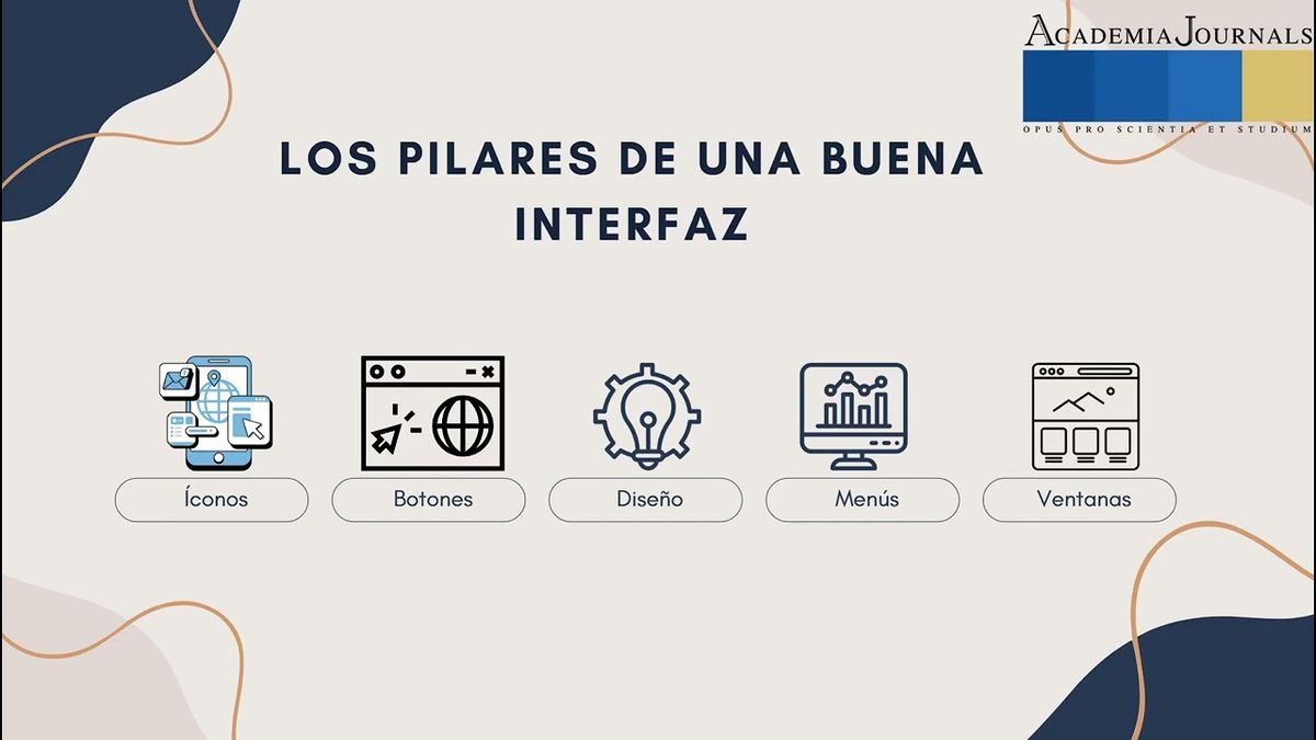 ZTP126 - Revolución de las Interfaces Gráficas en la Experiencia del Usuario en Sistemas Operativ…