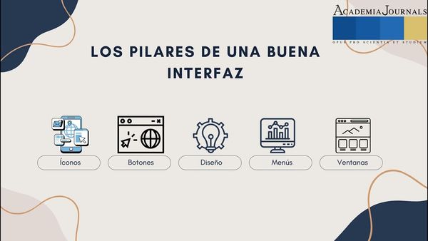 ZTP126 - Revolución de las Interfaces Gráficas en la Experiencia del Usuario en Sistemas Operativ…