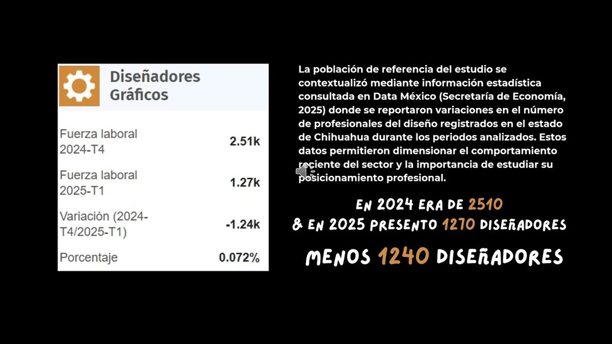 NUE051- Gestión Estratégica de Marketing y Posicionamiento de la Marca Personal en Profesionales …